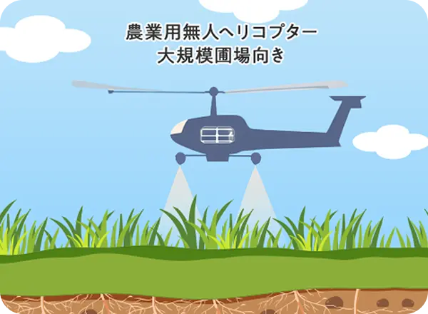 農業用無人ヘリコプターとドローンによる農薬散布イメージ